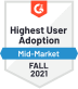G2 Highest User Adoption Fall 2021
